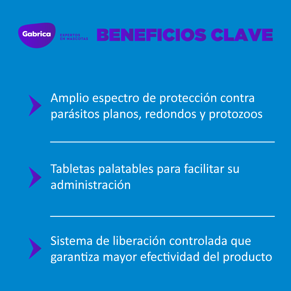 Antiparasitario Interno Total FLC Perro Pequeño (Hasta 10 Kg) 2 Tabletas