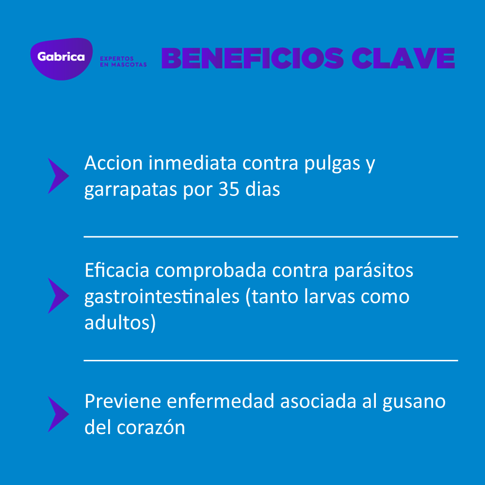 Antiparasitario Interno y Externo para perro  Simparica Trio 1.25 Kg - 2.5 Kg 1 Tableta