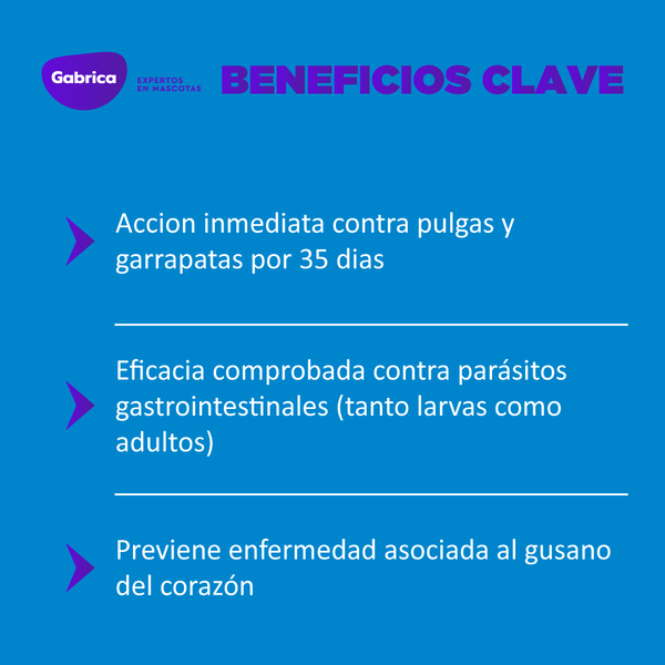 Antiparasitario Interno y Externo para perro  Simparica Trio 1.25 Kg - 2.5 Kg 1 Tableta