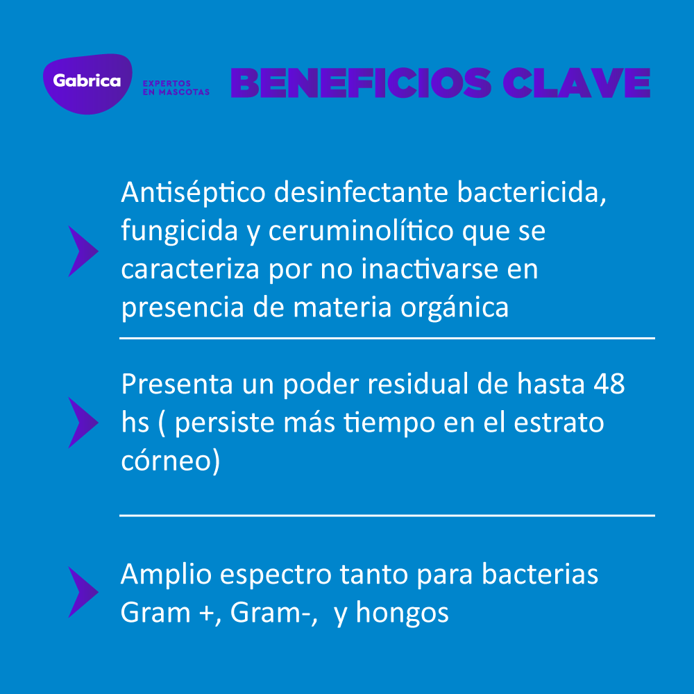 Clorhexidina Gotas Óticas Perros y Gatos 15ml