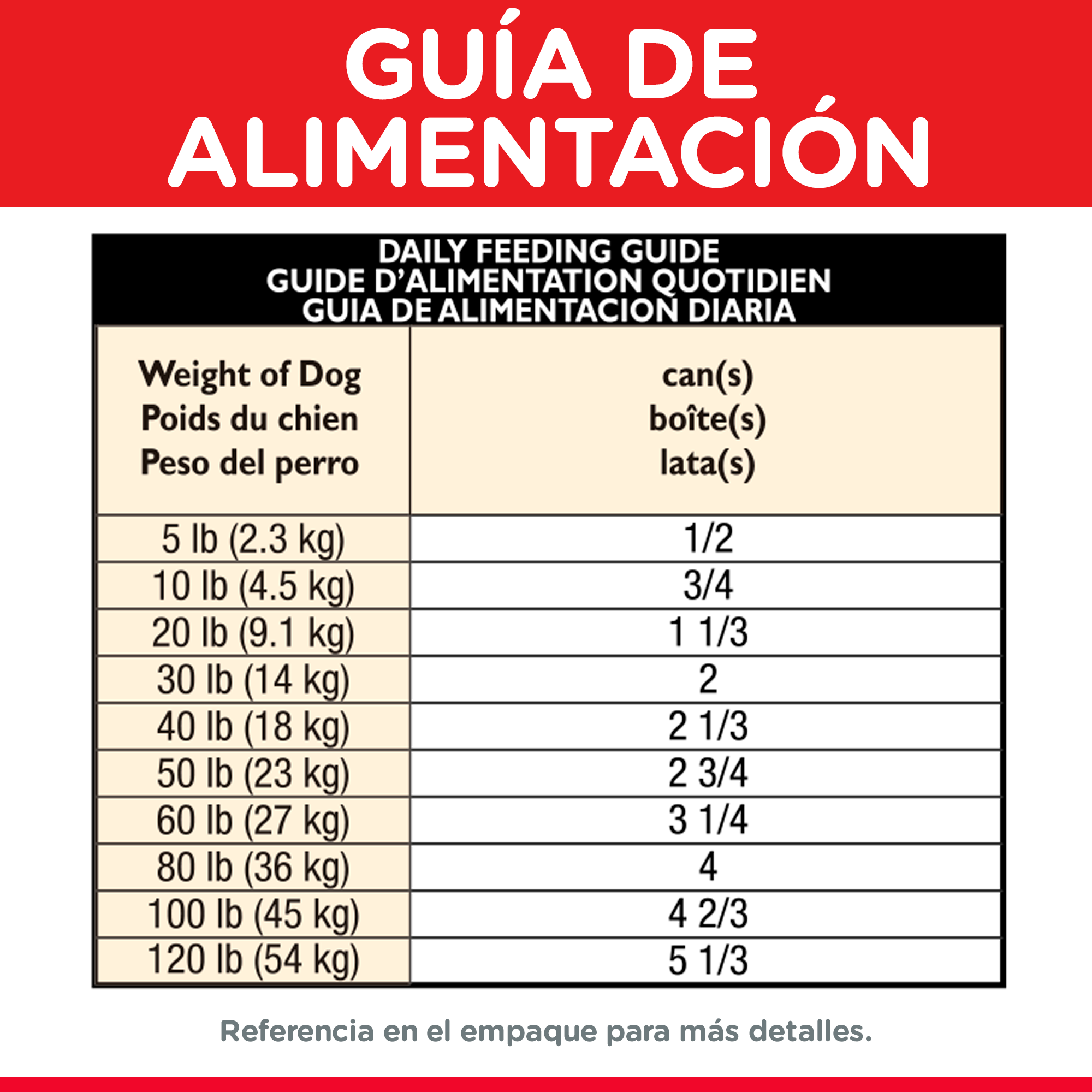 Comida Húmeda para Perro Hills Senior 7+ Chicken 13 Onz