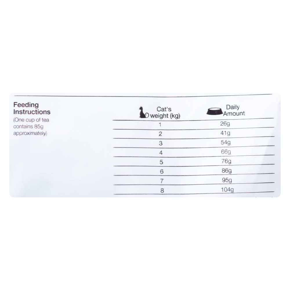Comida Para Gato Equilibrio Veterinary Intestinal