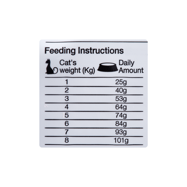 Comida Para Gato Equilibrio Veterinary Urinary