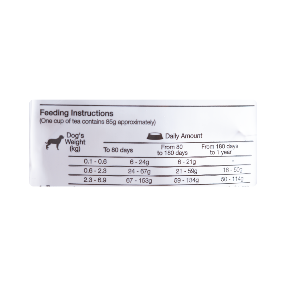 Comida Para Perro Equilibrio Cachorro Razas Pequeñas