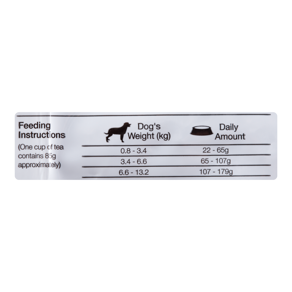 Comida Para Perro Equilibrio Light Razas Pequeñas