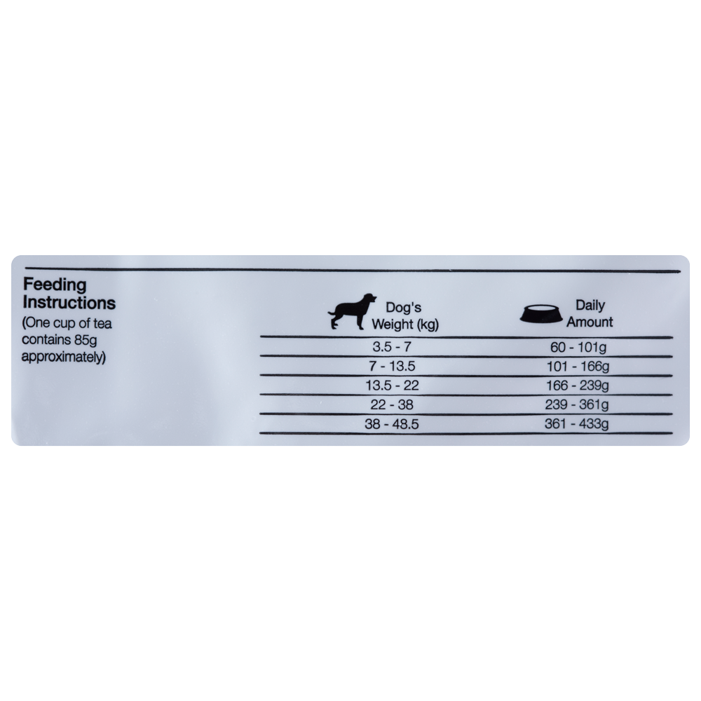 Comida Para Perro Equilibrio Veterinary Hipoalergénico