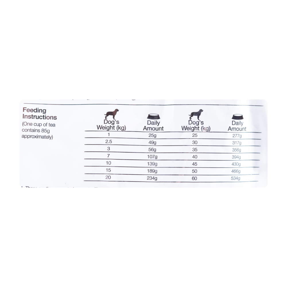 Comida Para Perro Equilibrio Veterinary Intestinal