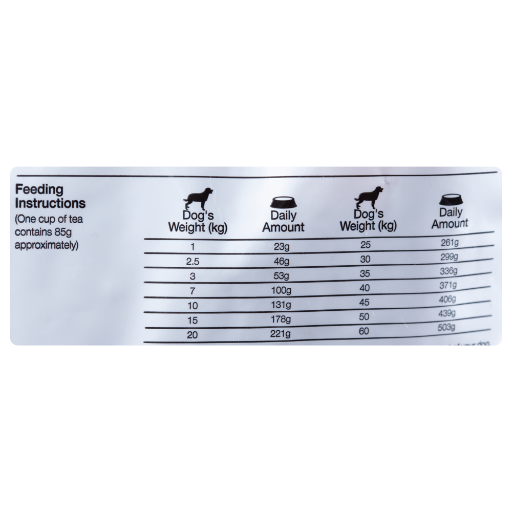 Comida Para Perro Equilibrio Veterinaryhepatic