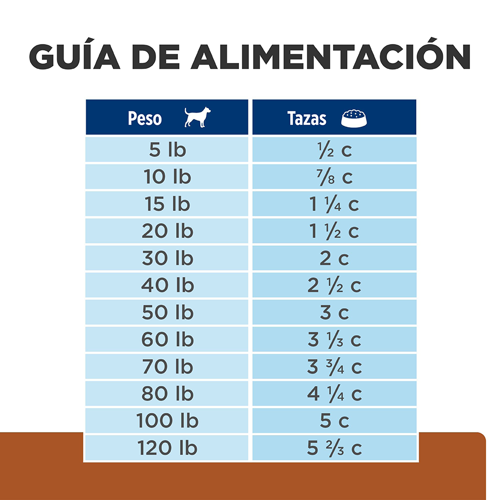 Comida Para Perro Hills Prescription Diet Cuidado Renal K/D Pollo
