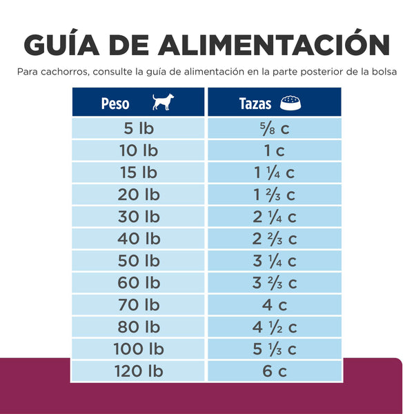 Comida para Perro Hills Digestive Prescription Care i/d Raza Pequeña 3,5 Lb