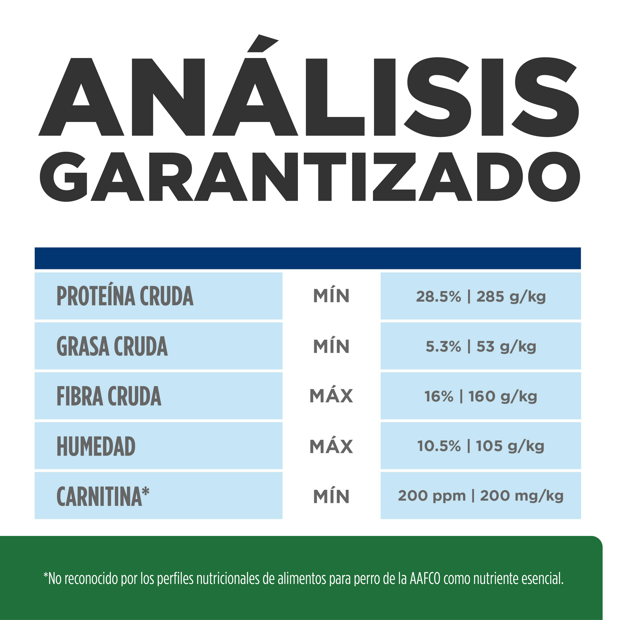 Comida Para Perro Hills  Prescription Diet Reducción De Peso R/D Pollo