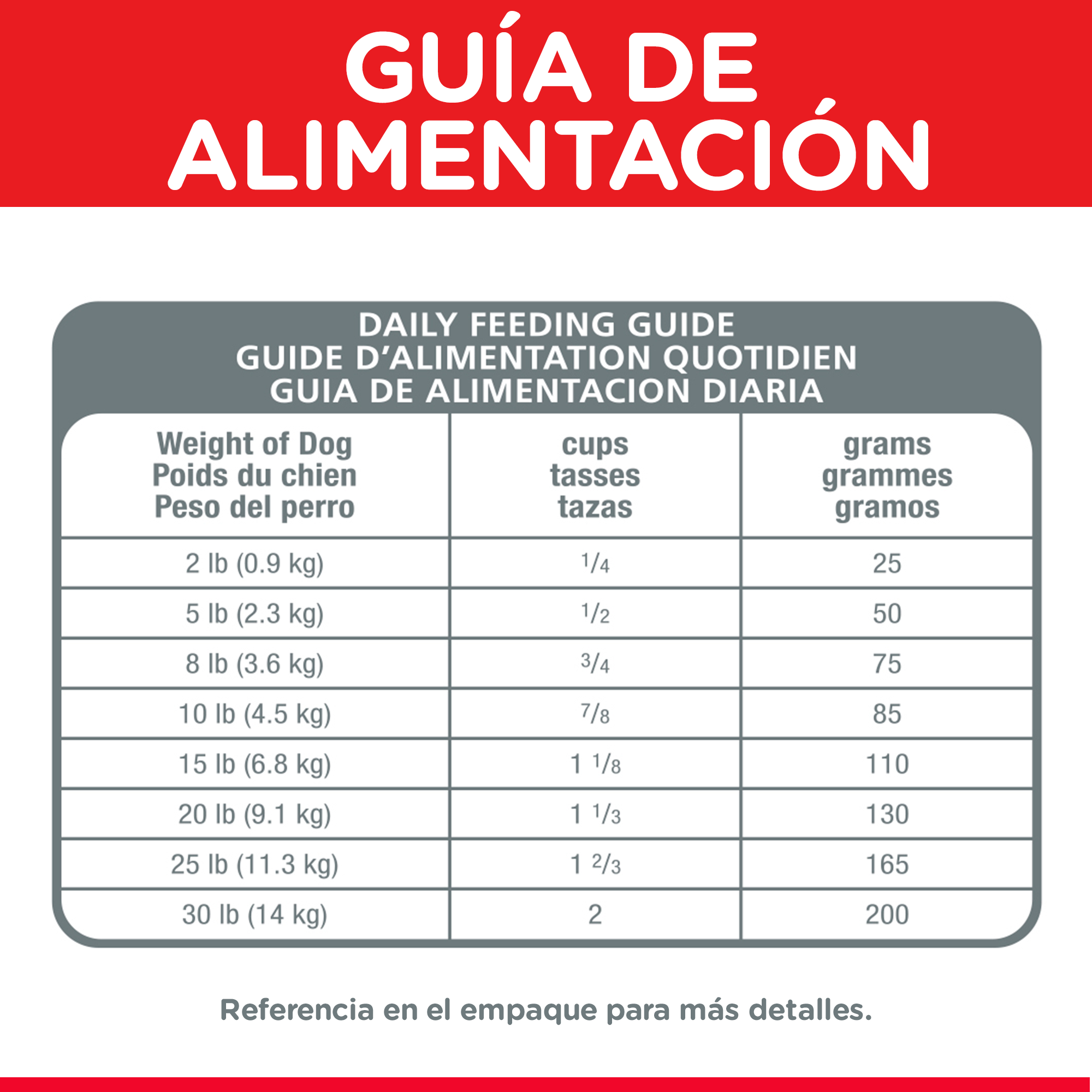 Comida para perro Hills Senior Vitality Adulto 7+ Razas Pequeñas y Mini 3.5Lbs