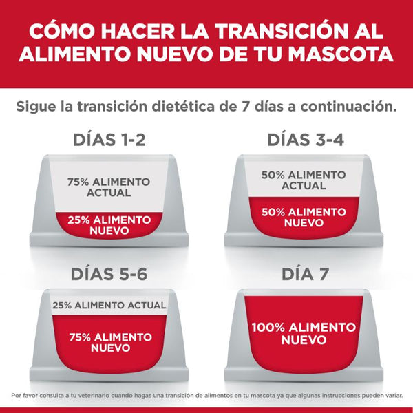 Comida para perro Hills Adulto Razas Grandes Cordero y Arroz  33 Lbs