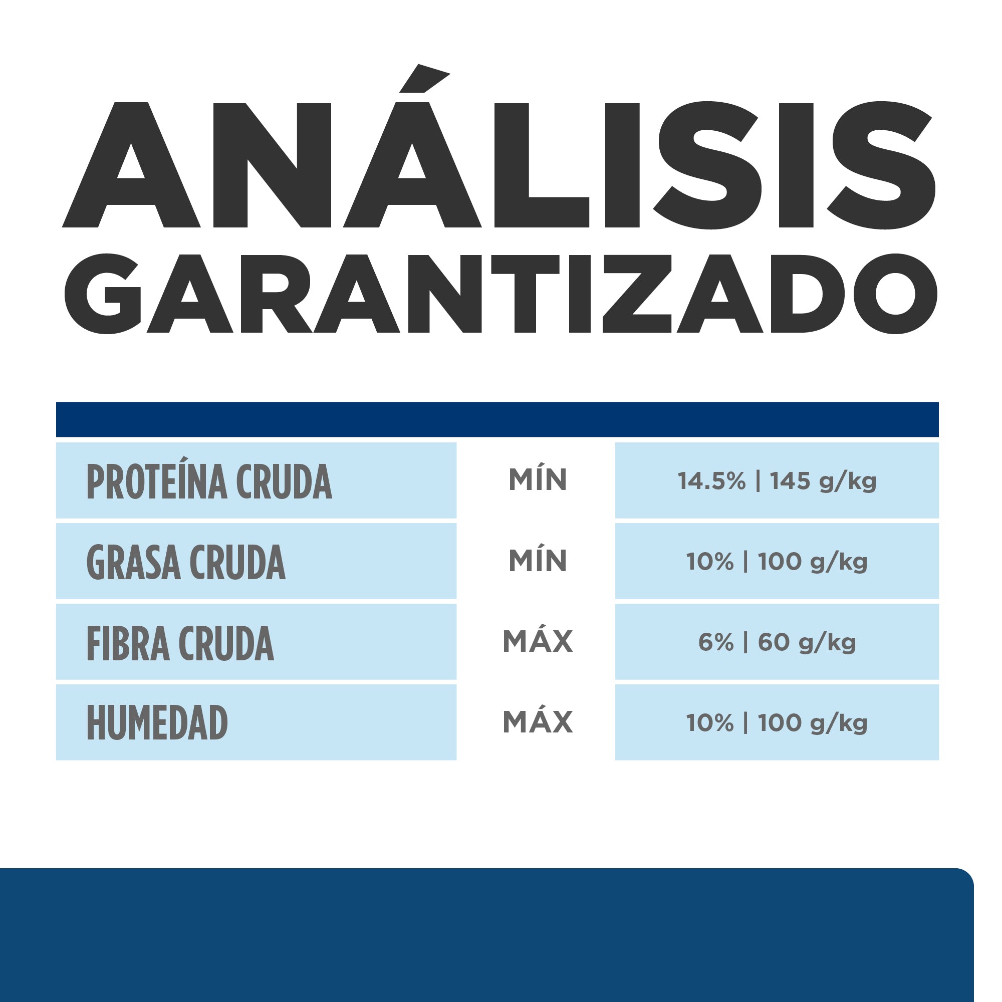 Comida para perro Hills Prescription Diet Sensibilidades alimentarias z/d Razas Pequeñas 3,3 Lbs