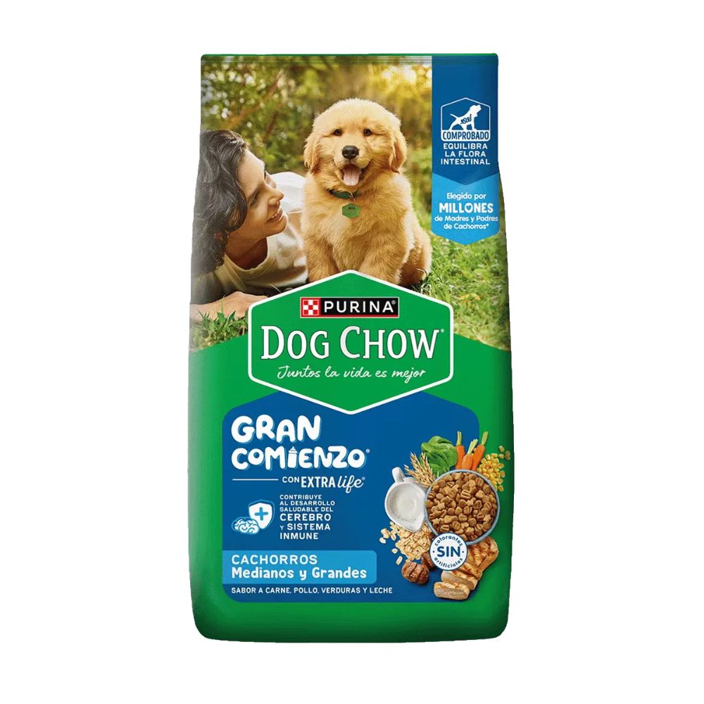 Alimento Para Perro Dog Chow Cachorro raza mediana y grande