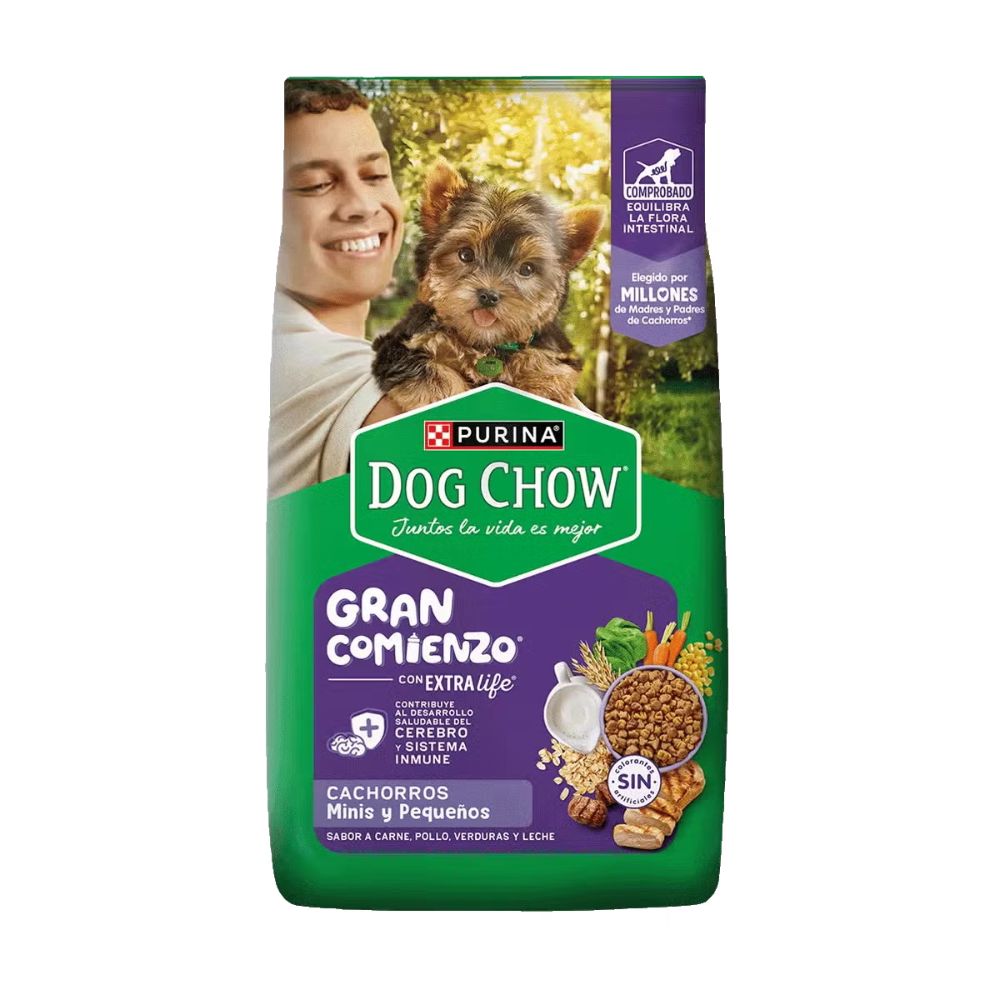 Alimento Para Perro Dog Chow Cachorro raza Minis y Pequeños
