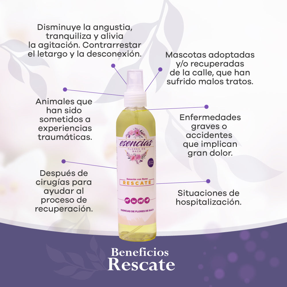 Esencia floral Rescate Spray 250 ml