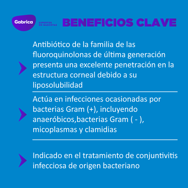 Antibiótico Ofloxacina Colirio Gotas Perros y Gatos 20ml
