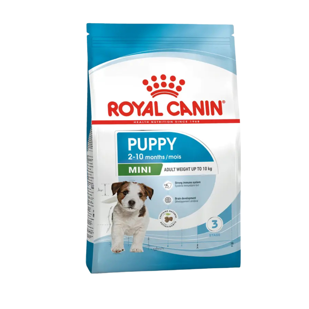 Comida para perros Cachorro Royal Canin Mini Puppy