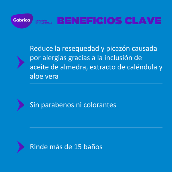 Shampoo Furminator para perros Ultra Premium para la picazón 473ML