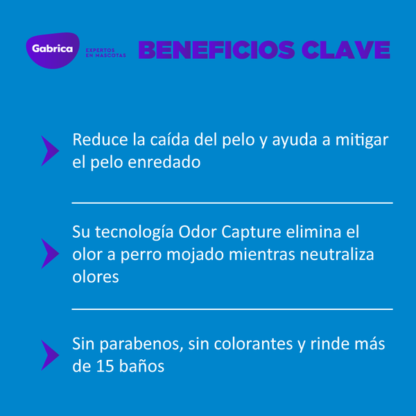 Shampoo Furminator para perros Ultra Premium 473ML